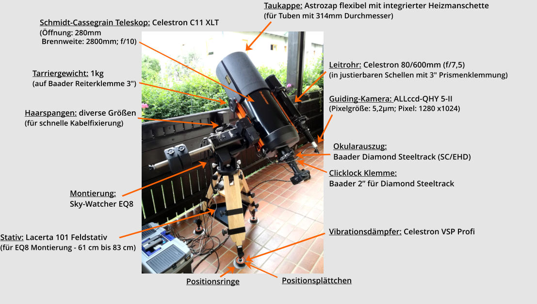 Leitrohr: Celestron 80/600mm (f/7,5) 				 (in justierbaren Schellen mit 3" Prismenklemmung)                            Montierung:                            Sky-Sky-Watcher EQ8 Stativ: Lacerta 101 Feldstativ  (für EQ8 Montierung - 61 cm bis 83 cm) Vibrationsdämpfer: Celestron VSP Profi Positionsringe Positionsplättchen Taukappe: Astrozap flexibel mit integrierter Heizmanschette  (für Tuben mit 314mm Durchmesser) Tarriergewicht: 1kg                    (auf Baader Reiterklemme 3") Okularauszug:                           			                 Baader Diamond Steeltrack (SC/EHD) Schmidt-Cassegrain Teleskop: Celestron C11 XLT (Öffnung: 280mm  Brennweite: 2800mm; f/10) Haarspangen: diverse Größen  (für schnelle Kabelfixierung) Clicklock Klemme:                           			                 Baader 2” für Diamond Steeltrack Guiding-Kamera: ALLccd-QHY 5-II                           (Pixelgröße: 5,2µm; Pixel: 1280 x1024)