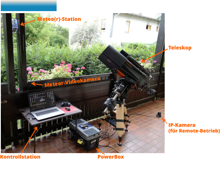 Kontrollstation Teleskop  PowerBox Meteo(r)-Station IP-Kamera(für Remote-Betrieb) Meteor-Videokamera