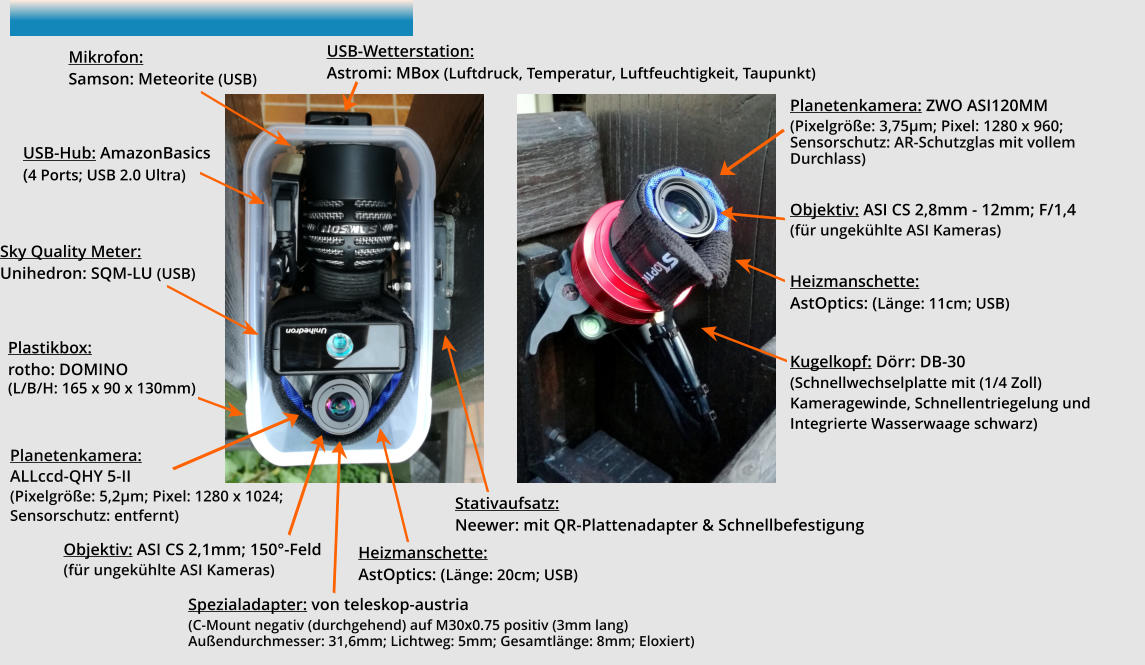 Planetenkamera: ZWO ASI120MM (Pixelgröße: 3,75µm; Pixel: 1280 x 960; Sensorschutz: AR-Schutzglas mit vollem Durchlass)  Objektiv: ASI CS 2,8mm - 12mm; F/1,4 (für ungekühlte ASI Kameras)  Heizmanschette:  AstOptics: (Länge: 11cm; USB)   Kugelkopf: Dörr: DB-30                                            (Schnellwechselplatte mit (1/4 Zoll)                   Kameragewinde, Schnellentriegelung und Integrierte Wasserwaage schwarz) USB-Wetterstation:  Astromi: MBox (Luftdruck, Temperatur, Luftfeuchtigkeit, Taupunkt) Sky Quality Meter:  Unihedron: SQM-LU (USB)  Stativaufsatz:  Neewer: mit QR-Plattenadapter & Schnellbefestigung  USB-Hub: AmazonBasics (4 Ports; USB 2.0 Ultra) Plastikbox:  rotho: DOMINO  (L/B/H: 165 x 90 x 130mm) Heizmanschette:  AstOptics: (Länge: 20cm; USB)  Mikrofon:                         Samson: Meteorite (USB) Planetenkamera:                           ALLccd-QHY 5-II                           (Pixelgröße: 5,2µm; Pixel: 1280 x 1024;                     Sensorschutz: entfernt)                                                                               Objektiv: ASI CS 2,1mm; 150°-Feld (für ungekühlte ASI Kameras)  Spezialadapter: von teleskop-austria (C-Mount negativ (durchgehend) auf M30x0.75 positiv (3mm lang)  Außendurchmesser: 31,6mm; Lichtweg: 5mm; Gesamtlänge: 8mm; Eloxiert)